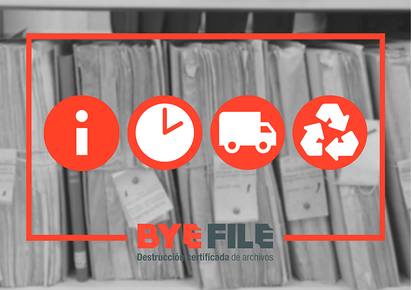 Paso a paso en la destrucción de archivos confidenciales de ByeFile