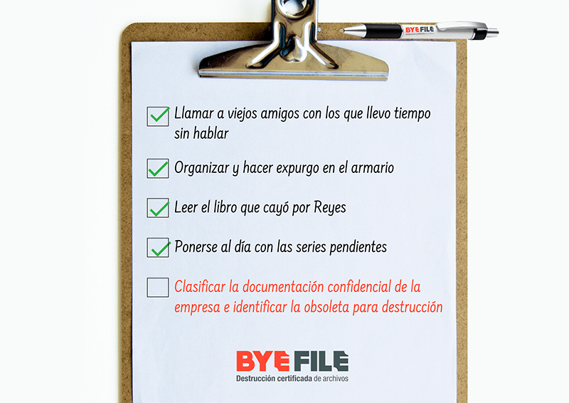 productividad empresarial durante el confinamiento ByeFile